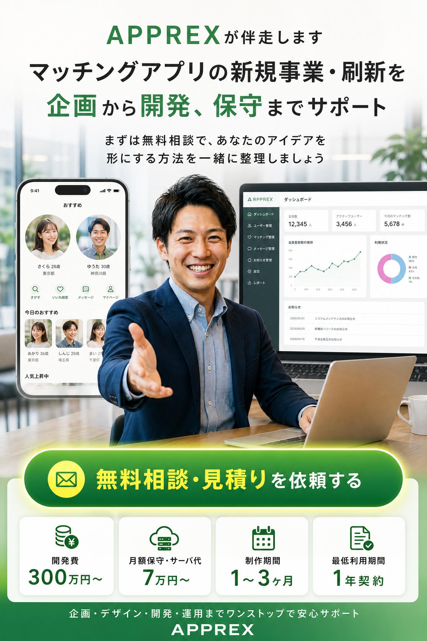 Action（行動）
マッチングアプリの新規事業・刷新を、APPREXが企画から開発、保守まで伴走します。
まずは無料相談で、あなたのアイデアを形にする方法を一緒に整理しましょう。
最終CTAボタン文言：無料相談・見積りを依頼する
補足条件：開発費300万円〜、月額保守・サーバ代7万円〜、制作期間1〜3ヶ月、最低利用期間1年契約。