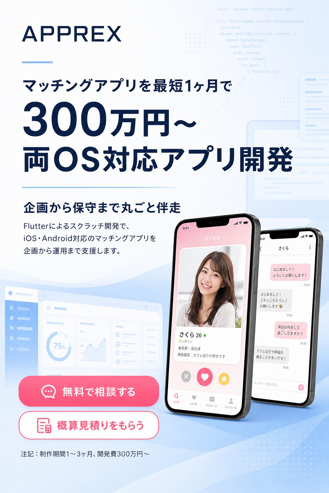 ファーストビュー：キャッチコピー3案
1. マッチングアプリを最短1ヶ月で
2. 300万円〜両OS対応アプリ開発
3. 企画から保守まで丸ごと伴走
サブコピー：APPREXは、Flutterによるスクラッチ開発で、iOS・Android対応のマッチングアプリを企画から運用まで支援します。
CTAボタン文言：無料で相談する／概算見積りをもらう