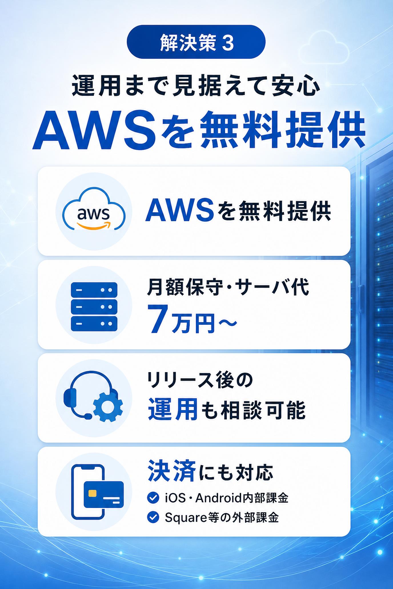 Solution（解決策）3
AWS無料提供、運用保守まで込みで安心
サーバはAWSを無料提供します。
月額保守・サーバ代は7万円〜で、リリース後の運用も相談できます。
決済はiOS・Android内部課金、またはSquare等の外部課金に対応できます。